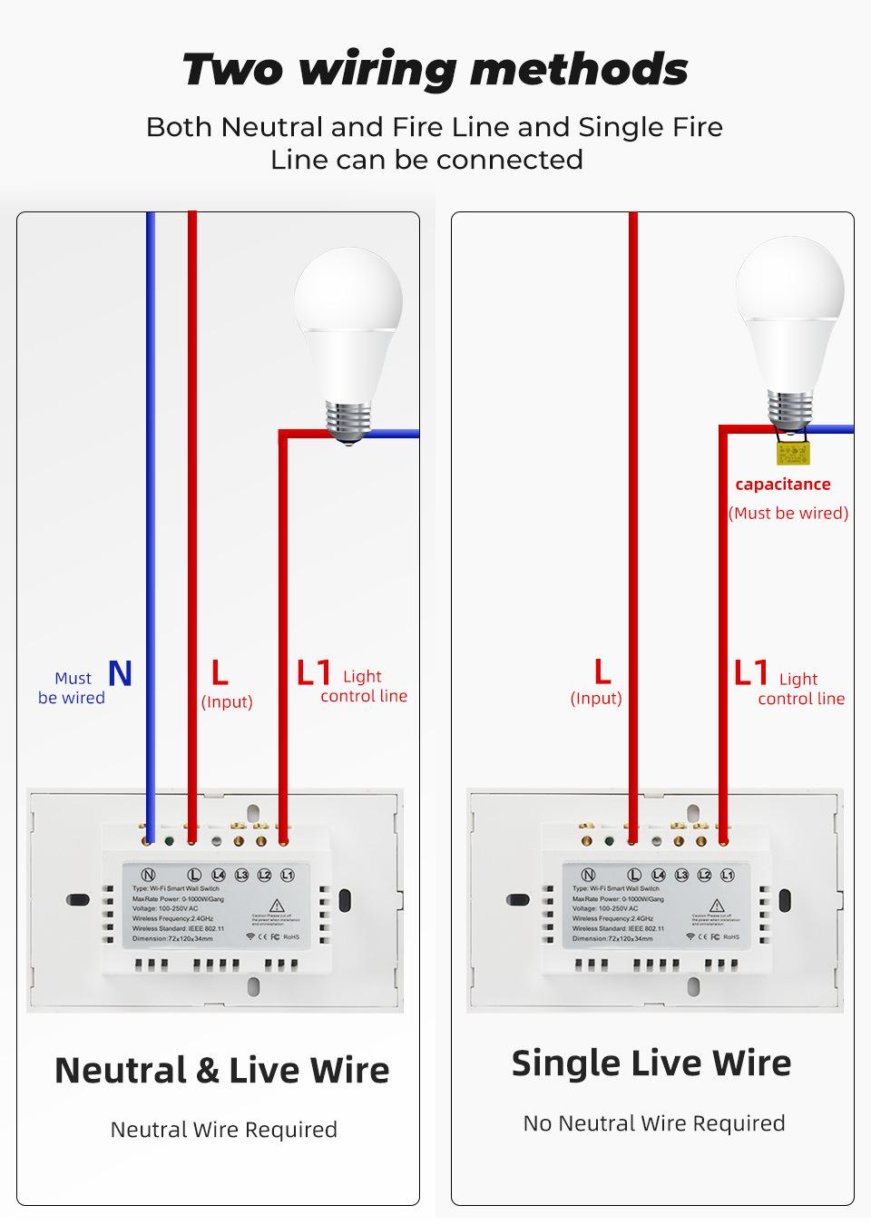 Tuya Wall Switch, Wi-Fi RF Touch Wireless Light Switch, Tempered Glass Panel, Smart Control, Energy Saving, Compatible with Alexa & Google Assistant
