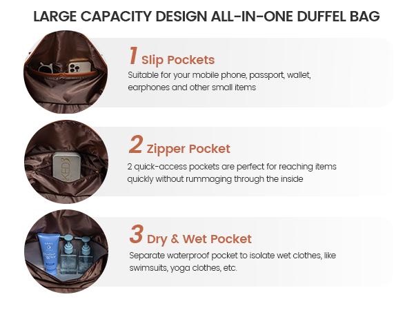 LOVEVOOK TikTokShopBacktoSchool Weekender Bag for Women – Large Travel Duffel Bag with 2 Packing Cubes, Carry on Overnight Bag with Shoe Compartment, Mom Hospital Bags for Labor and Delivery