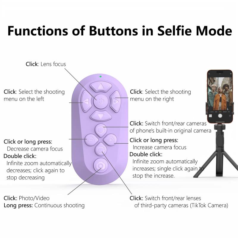 Bluetooth Remote with Button and Enhanced Functionality for TikTok Scrolling, Page Turning, Volume Control & Camera Shutter | Hands-Free Phone Controller for iPhone & Android, 2026 Upgraded, Wireless Controllers