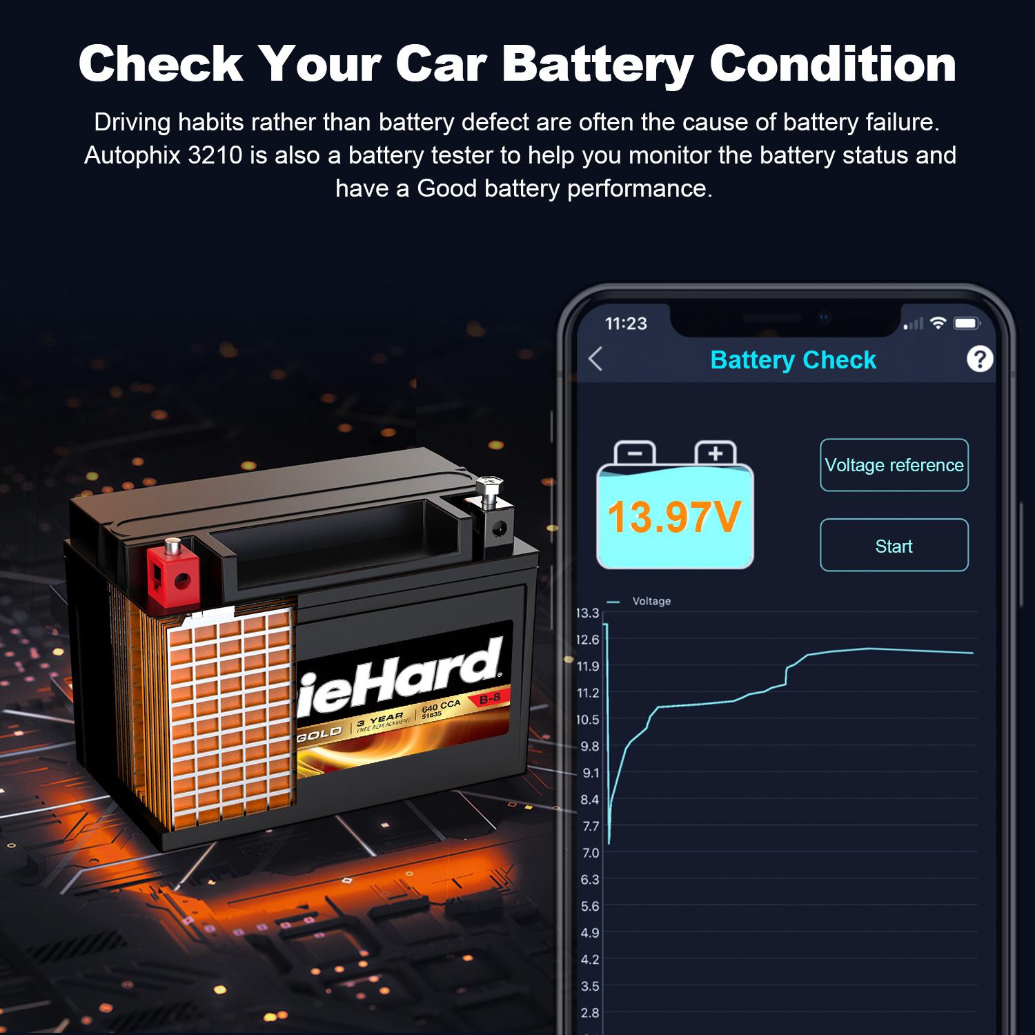 AUTOPHIX 3210 Car Bluetooth OBD2 Scanner Auto Code Readers OBD 2 Diagnostic Tools Performance Test Professional Battery Check App