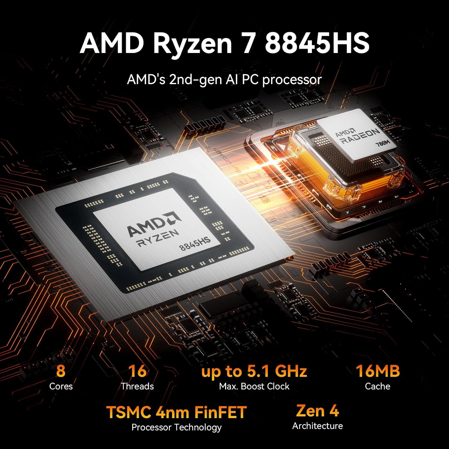 GEEKOM A8 Max Mini PC AMD Ryzen 7 8745HS Cpu ,16GB RAM+ 1TB SSD.Dual-channel DDR5 5600MT/s, up to 64GB.  Prebuilt Gaming Computer Fortnite/Warzone/Legends/CS:GO/Legends/Genshin Impact Tower Computer