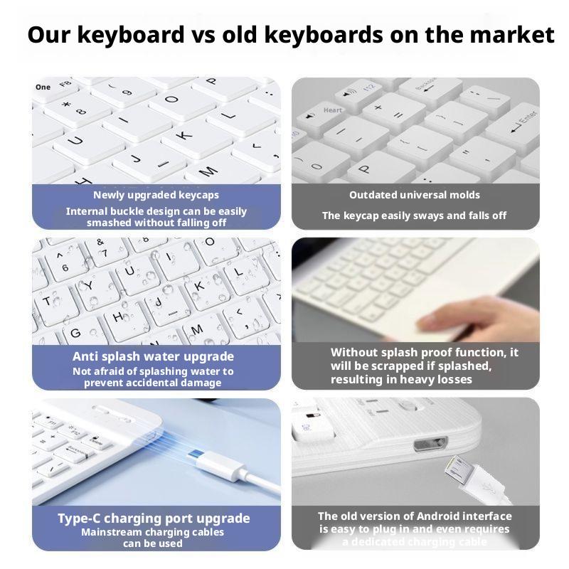 Wireless Keyboard and Mouse Compact Set, Compatible with iOS/iPad/MAC, Rechargeable Design, Optical Tracking, Ideal for Office Use