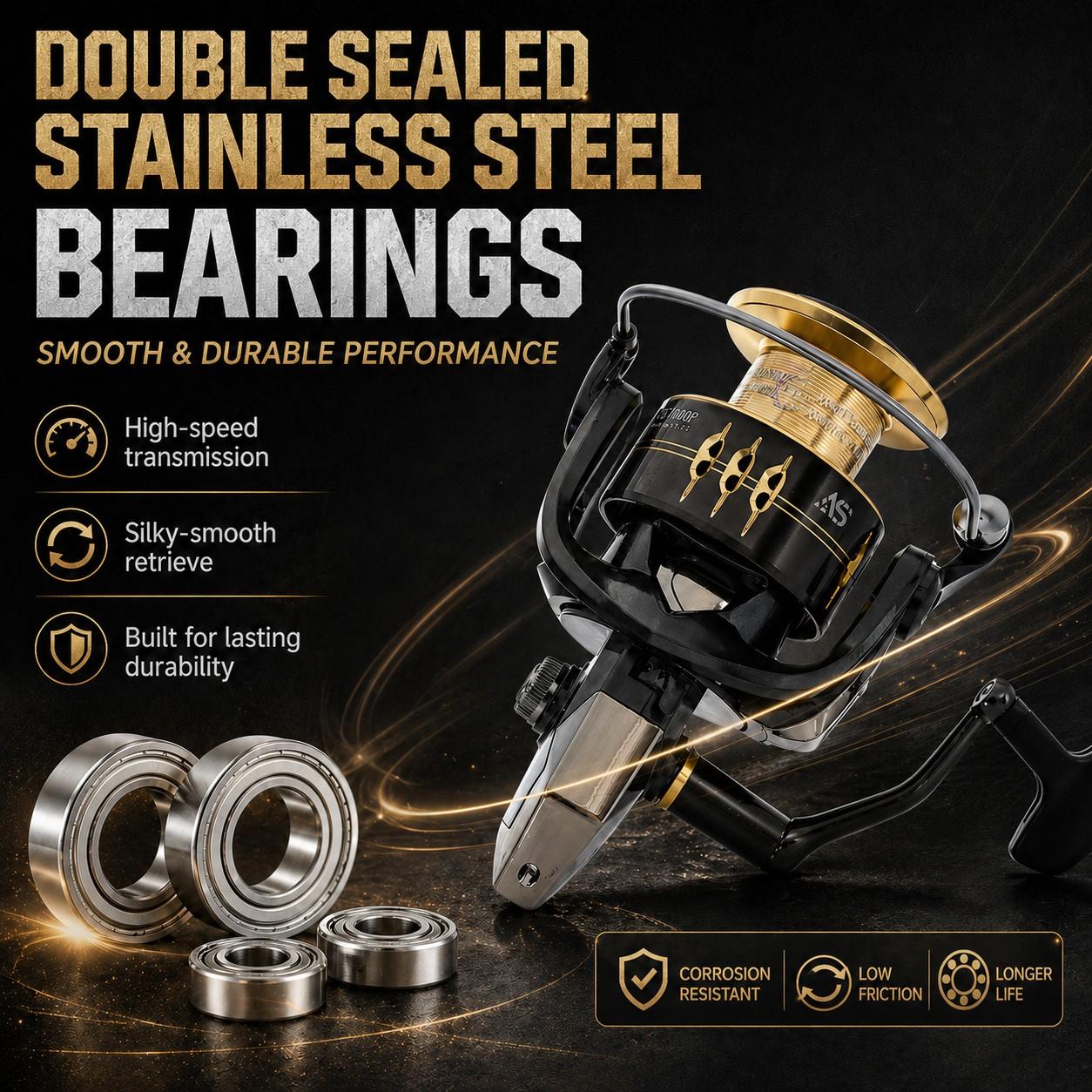 MBLN Saltwater Spinning Reel, Full Metal Spool Handle, Long Cast Fishing Reel, Durable Fishing Equipment, Ideal for Anglers