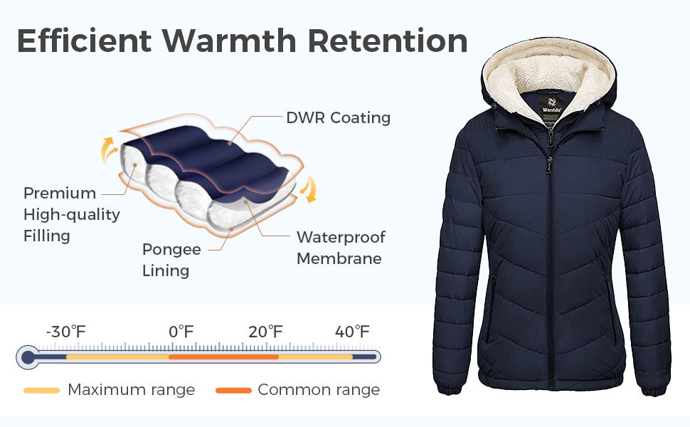 Women's Quilted Winter Coats Hooded Warm Puffer Jacket with Fleece Hood Womenswear Tops  Lady Underwear Lady