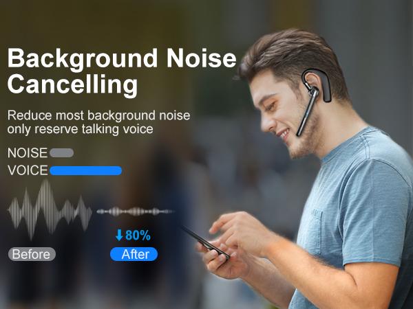 ONE LIFE TECH G7 Single-Ear Bluetooth Headset V5.3 with 500mAh Charging Case Noise-Canceling Mic Hands-Free for Office Driving Business Black Audio Earbud