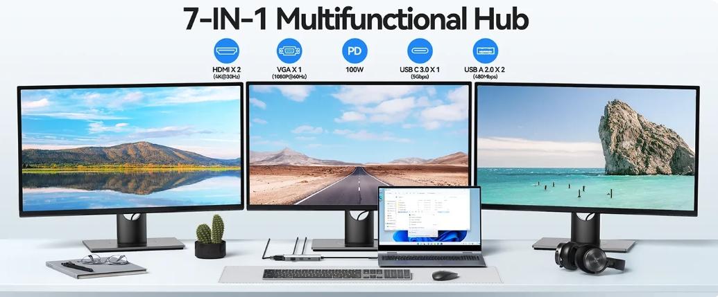 MOKiN 7 IN 1 USB C Docking Station Dual Monitor