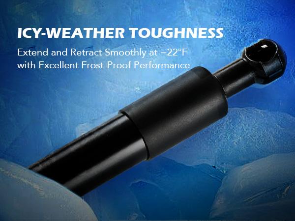 Orion Motor Tech Compatible with 15-25 F150 Tailgate Assist Accessories, Truck Tail Gate Lift Assist Tailgate Shock Compatible with Ford F150 2015 2016 2017 2018 2019 2020 2021 2022 2023 2024 2025