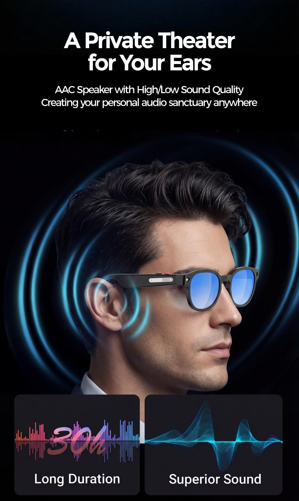 2026 New AIMB-S1 All-in-One AI Smart Camera Glasses, 1080P HD EIS Anti-Shake Video, AI Image Recognition & Voice Control, Bluetooth Audio Calls, Wi-Fi Transfer, Magnetic Charging, Lightweight Wearable Glasses for Travel, Sports & Daily Outdoor Use