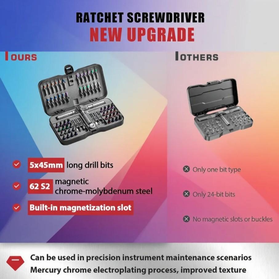 66-In-1 Magnetic Screwdriver Set, S2 Steel Ratchet Screwdriver Kit, Flexible Shaft DIY Combo, Ideal for Bike, Furniture, Precision Electronics Repair Tools