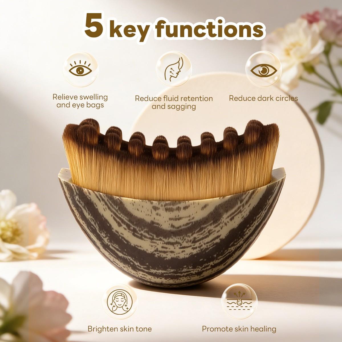 Maange Makeup Brush Set with Storage Box, Lymph Contouring Brushes, Essential Beauty Tools, Perfect for Daily Use