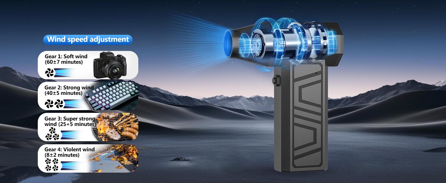 Turbo Jet Blower Cordless Air Duster 130,000RPM Cordless Electric Compressed Air Duster Mini Turbine Fan, Violent Fan for Keyboard Computer Cleaning