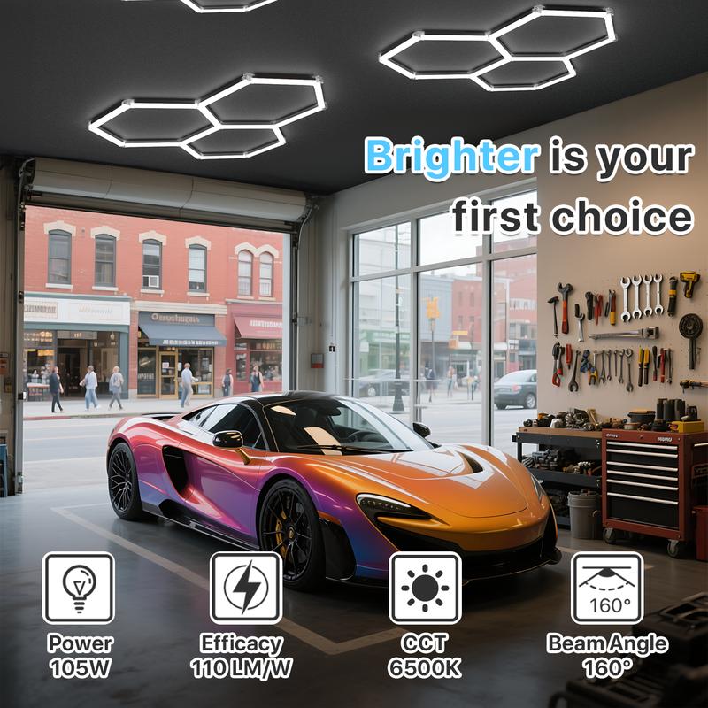 LUMENFOX 2025 New DIY Plug-In Hexagonal Ceiling Lights, Honeycomb Ceiling Lights, Light Efficiency 110LM/W, Hexagonal Garage Lights are suitable for garages, supermarkets, shopping malls, car shows and basements, Lighting，Jumpstart newyear