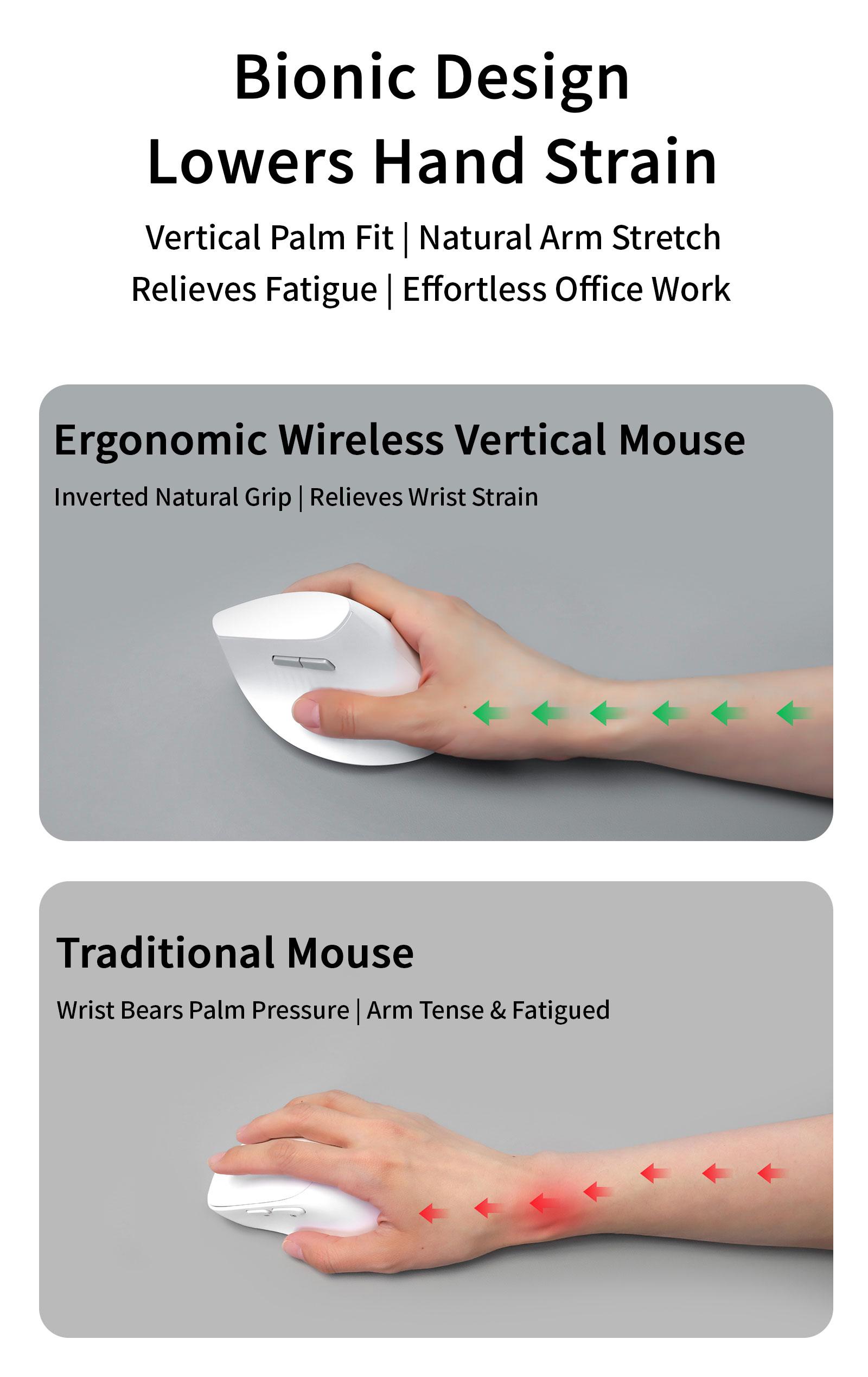 Mofii M11 Dual-Mode Rechargeable Vertical Mouse, Ergonomic Wireless Office Mouse, Classic, Wrist Support, Universal for Tablets Laptops Desktops