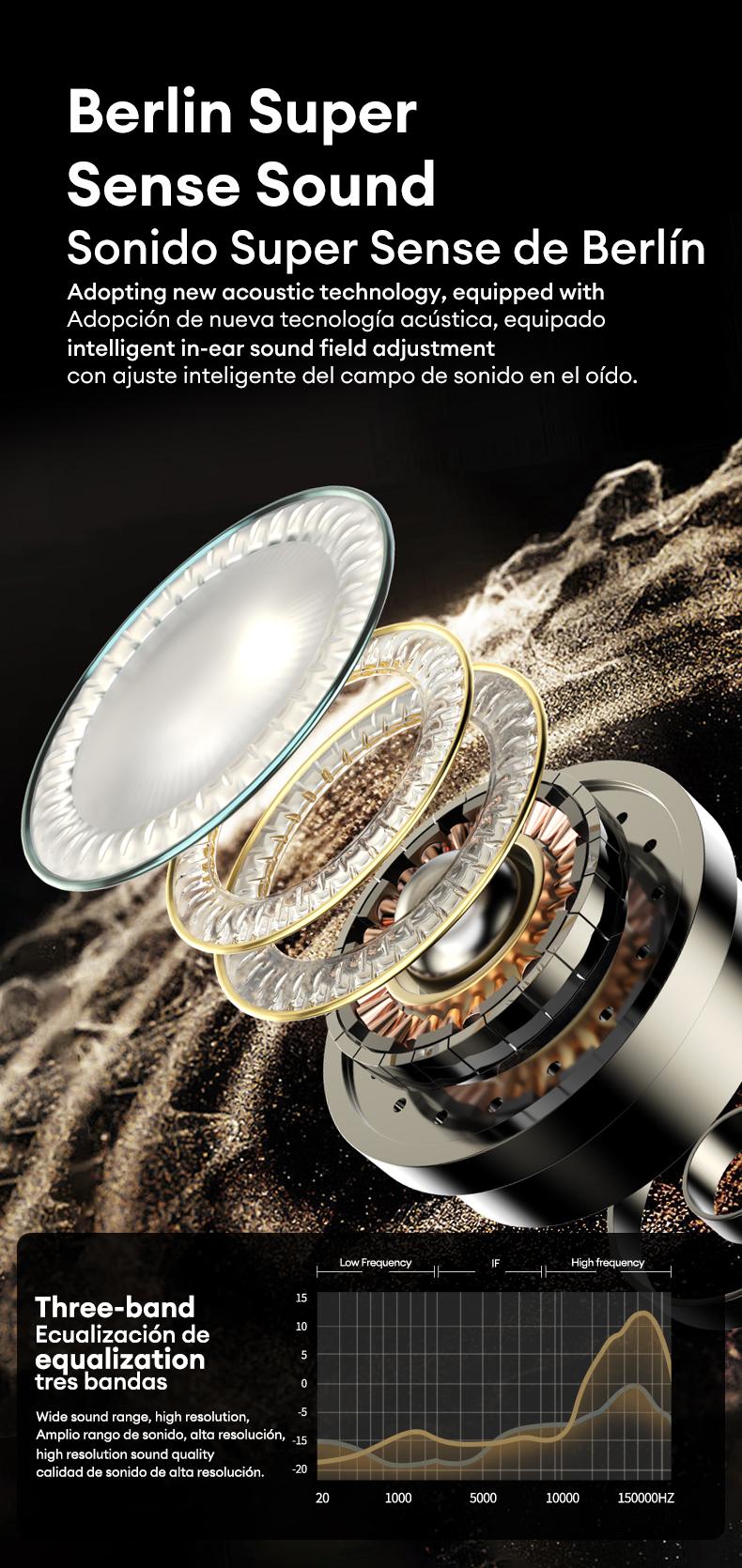 HYUNDAI Vogbuds 5 Pro OWS Smart Voice Assistant Headset, Dynamic Stereo Sound Earbuds with ENC Call Noise Canceling Mic, Digital Battery Display