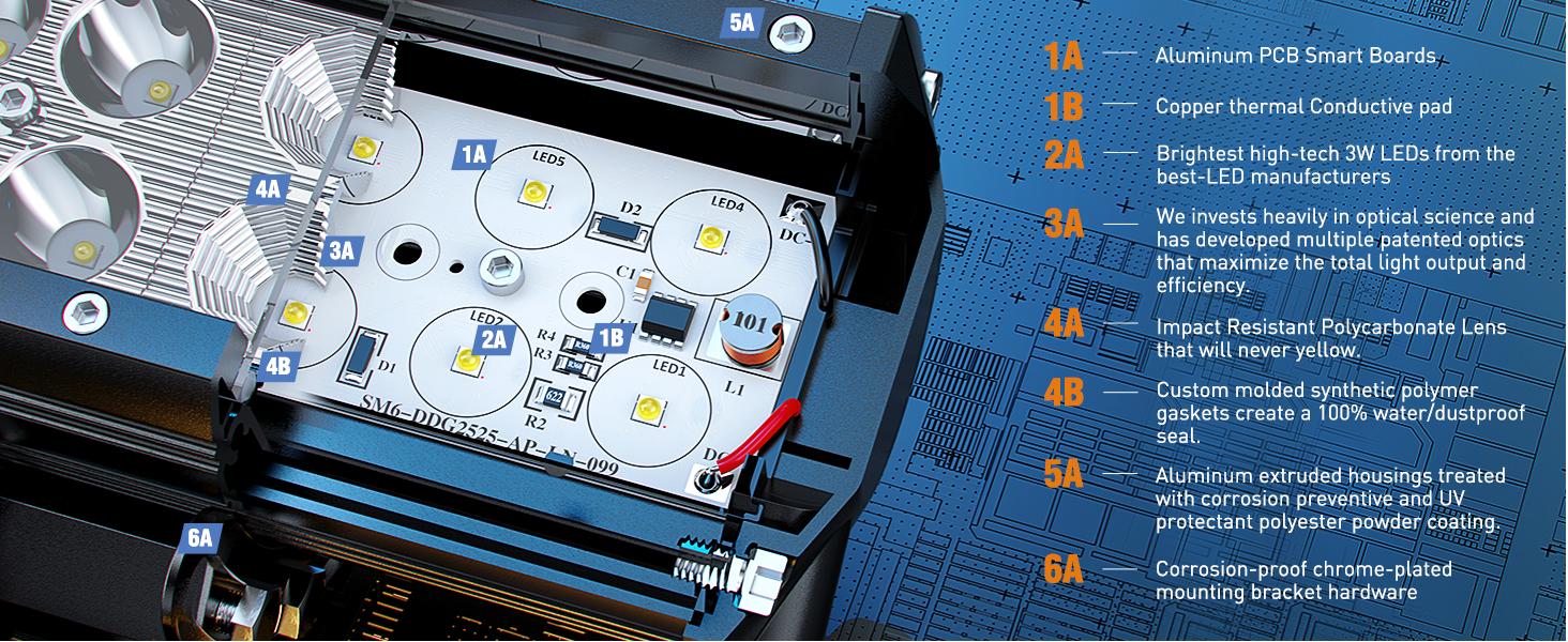 Nilight - ZH084 LED Light Bar 12Inch 72W Spot Flood Combo LED Off Road Lights 12V 5Pin Rocker Switch Wiring Harness Kit- One Lead lightbars ledbarlight lightbar truck led