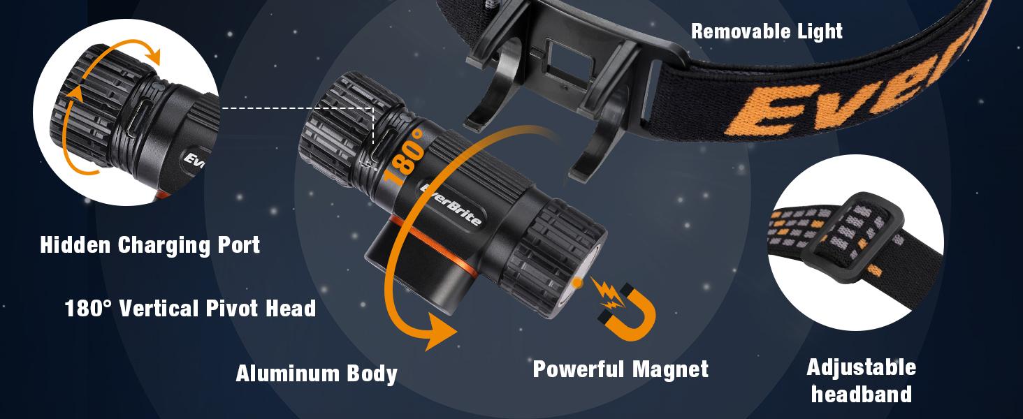 #JumpstartSale EverBrite Rechargeable Headlamp, 500 Lumen LED Rechargeable Headlight with 4 Light Modes, Magnetic Base and Adjustable Headstrap, Perfect for Camping, Hiking, Caving, Fishing