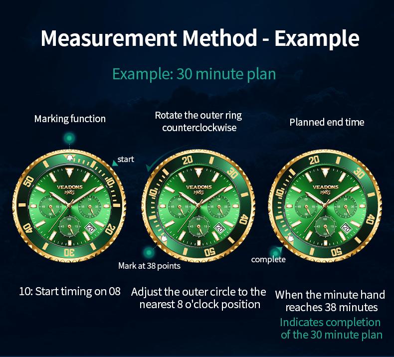 【dealsforyoudays】Veadons Men's Luxury Dress Watch, Green Dial, 40mm Stainless Steel Strap, Rotating Quartz Analog, Waterproof Luminous Large Dial Boss Wristwatch summer business