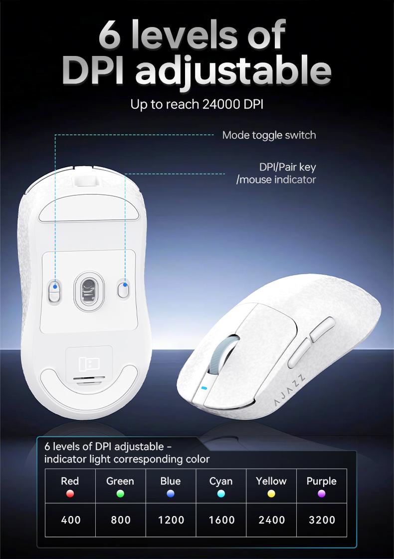 Mage Aj199 Carbon Fiber Composite Three-Mode Wireless Mouse, / Options, Ak820 V2 Model, Wireless Connection Type