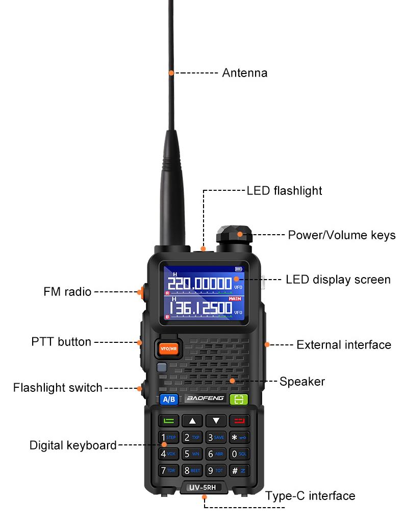 UV-5RH dual band bidirectional wireless intercom 15W high-power multi band 999CH transceiver wireless replacement frequency portable handheld intercom suitable for outdoor camping exploration and convoy tourism transportation essential equipment UV-5RH dual band bidirectional wireless intercom 15W high-power multi band 999CH transceiver wireless replacement frequency portable handheld intercom suitable for outdoor camping exploration and convoy tourism transportation essential equipment