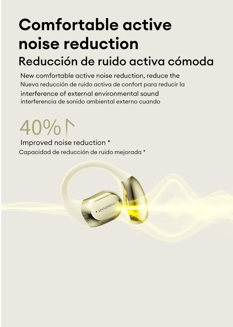 HYUNDAI Space-Y3PRO High-High-Fidelity Robust Bass Audio Headphones Ultra-Comfort Ergonomic Ear-Hanging Headsets Waterproof Sports Earbuds to Running Driving