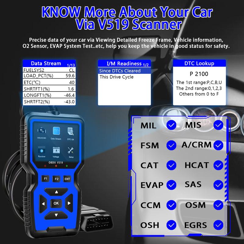 V519 Car OBD2 Scanner Diagnostic Tool Code Reader with Real-Time Battery Voltage Testing & Engine Fault Code Scanner for Professional Diagnosis