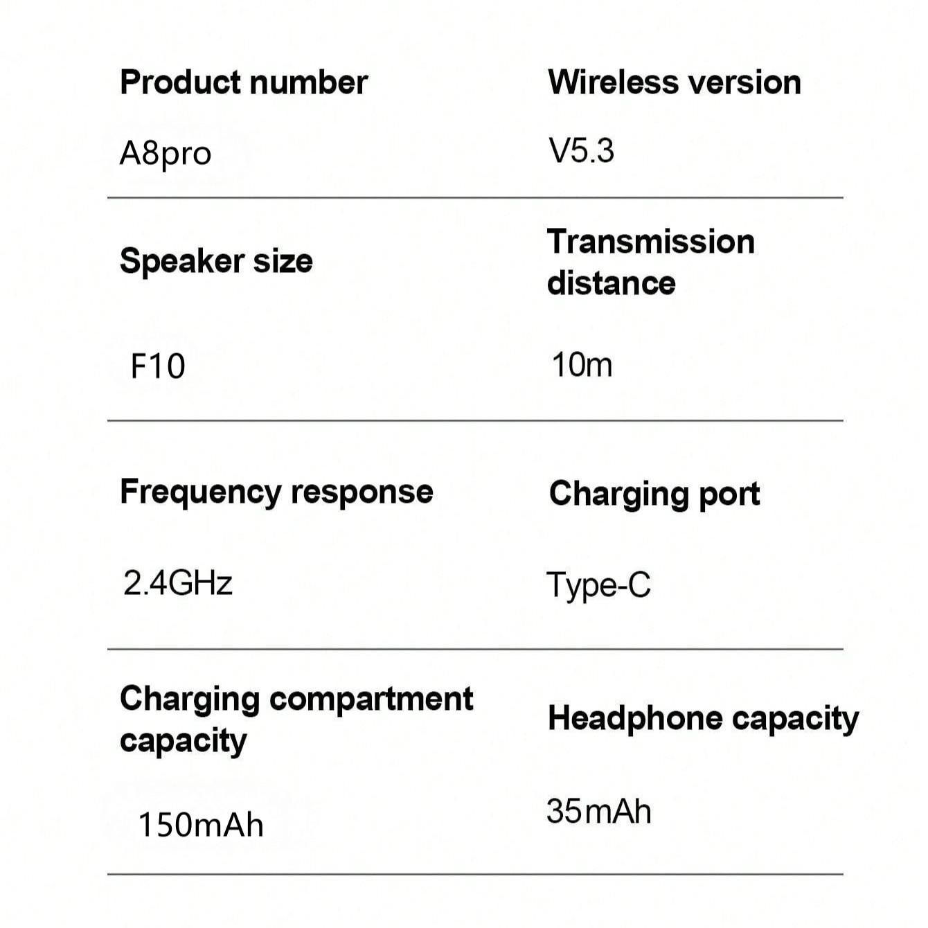 Wireless Earphone, In-ear Design Earphone with Charging Case, Noise Cancelling Headphone for Gaming, Sports, Office, Home, Audio