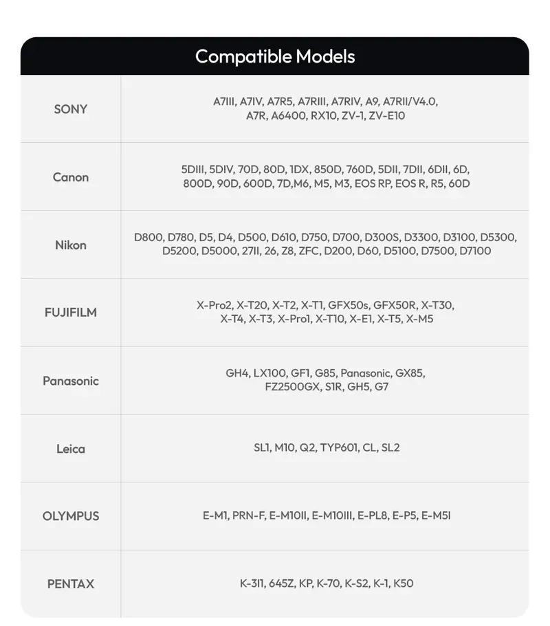 Ulanzi SL01/SL02/SL03 Mini Camera Flash Light SpeedLite GN8 6500K for Canon Sony ZV-1 Nikon Fuji Camera DSLR Vlog Live Outdoor Photography