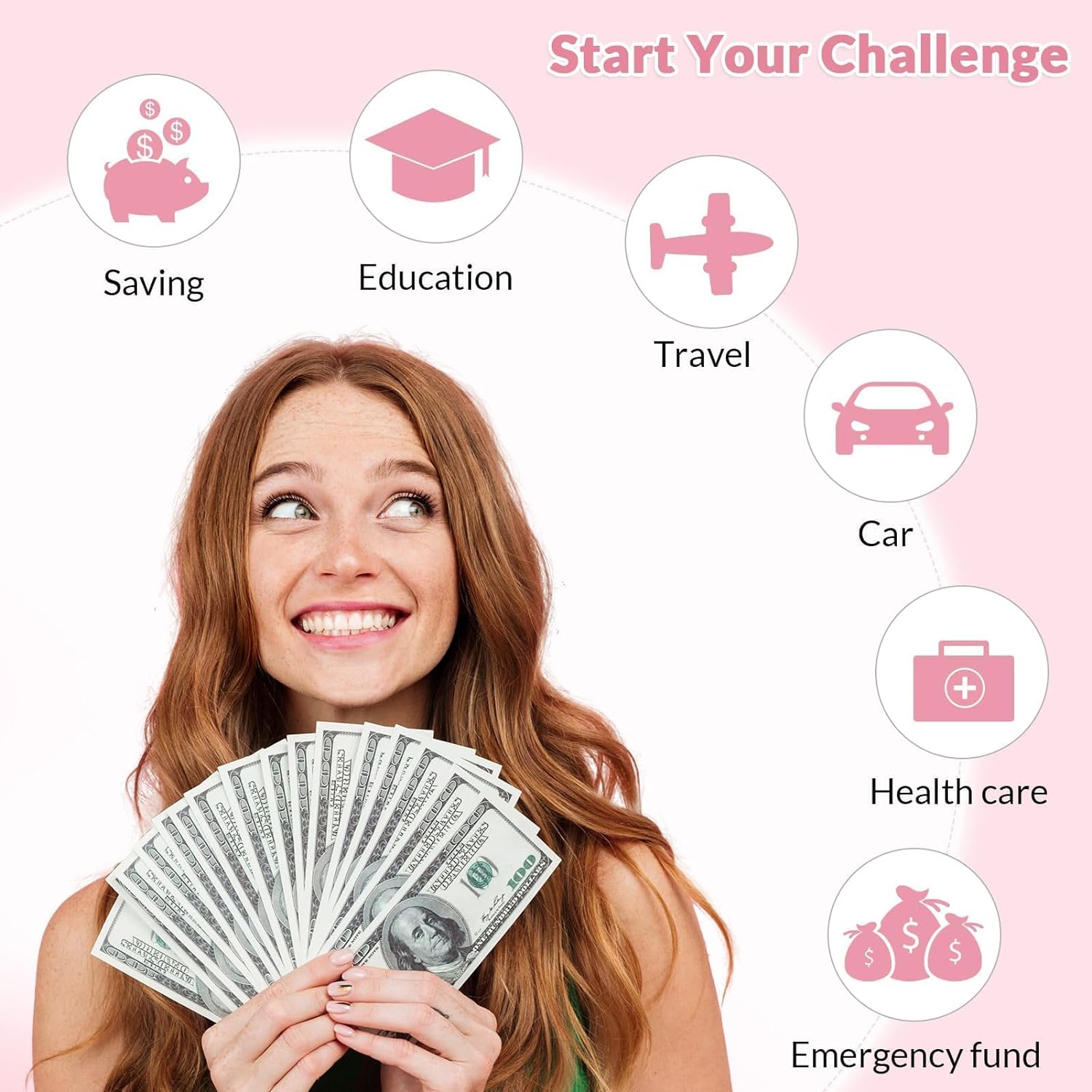 【Gift kits】Challenge For 100 Envelopes Saving with Pen, Easy and Fun Way to Save $5,050, Savings Challenge Budget Binder, Saving Challenge Book,Waterproof Wallet,Storage Bag,Saving Tips,Desk Office Accessories,Budget Plan