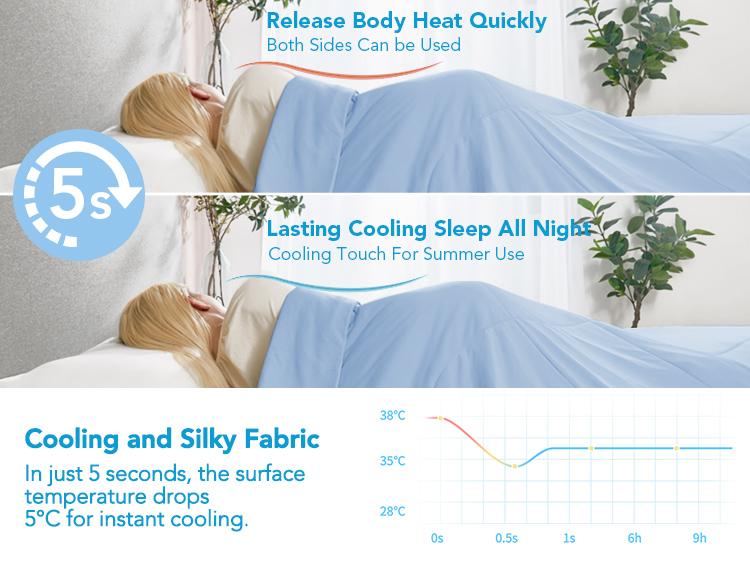 Deconovo Cooling Comforter – Double-Sided Cool Touch Blanket for Hot Sleepers, Soft & Fluffy, Summer Cool Sleeping Blanket, FathersDayGift