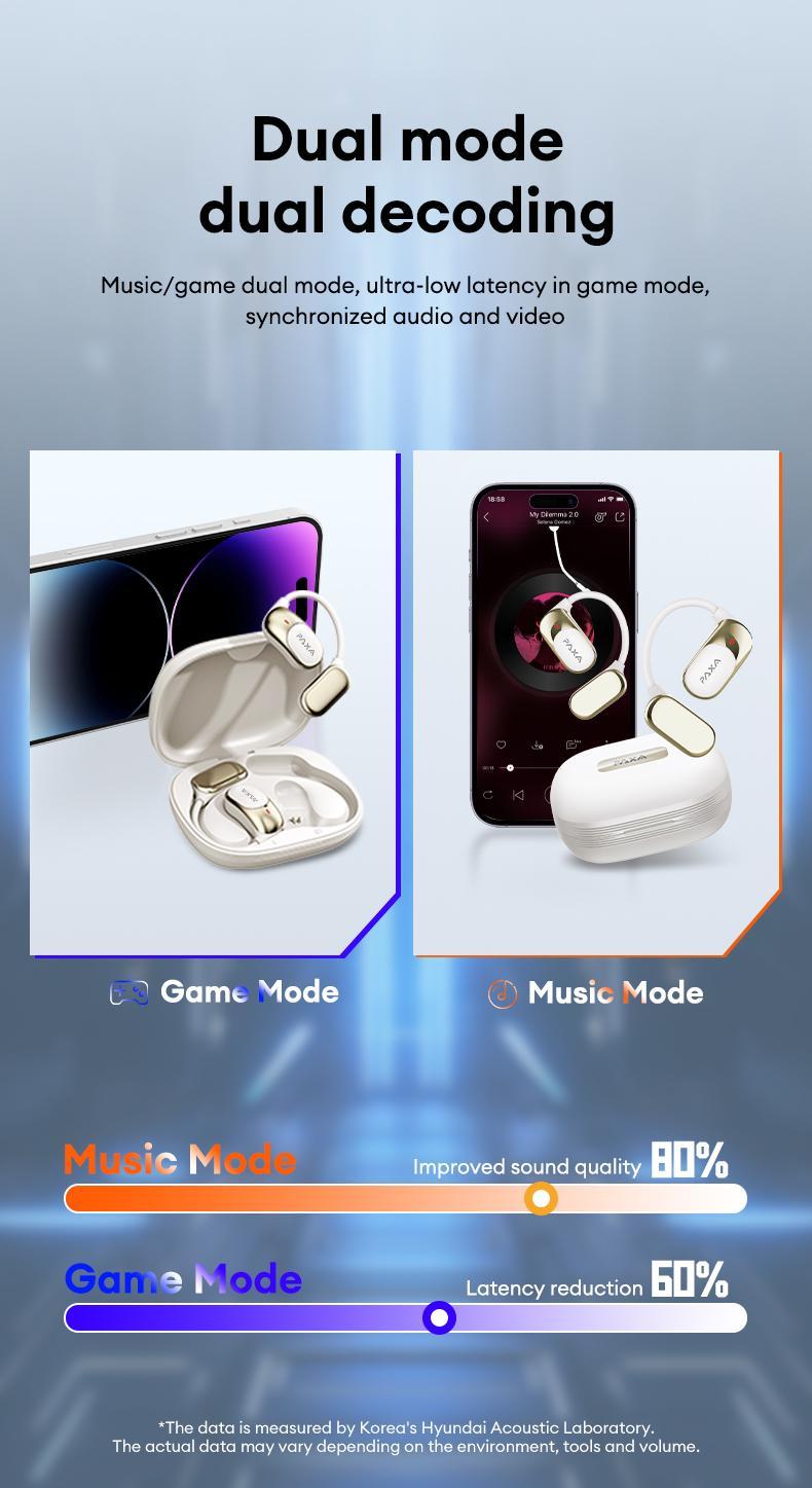 PAXA Fit2 with 169-Language Translation Support – Wireless Headphones with Electroplated Ear Hook Design – Comfortable, High-Quality Sound, Bluetooth 5.4 Flash Connection, Wireless Earbuds for Music & Phone Calls  Audio Electronic