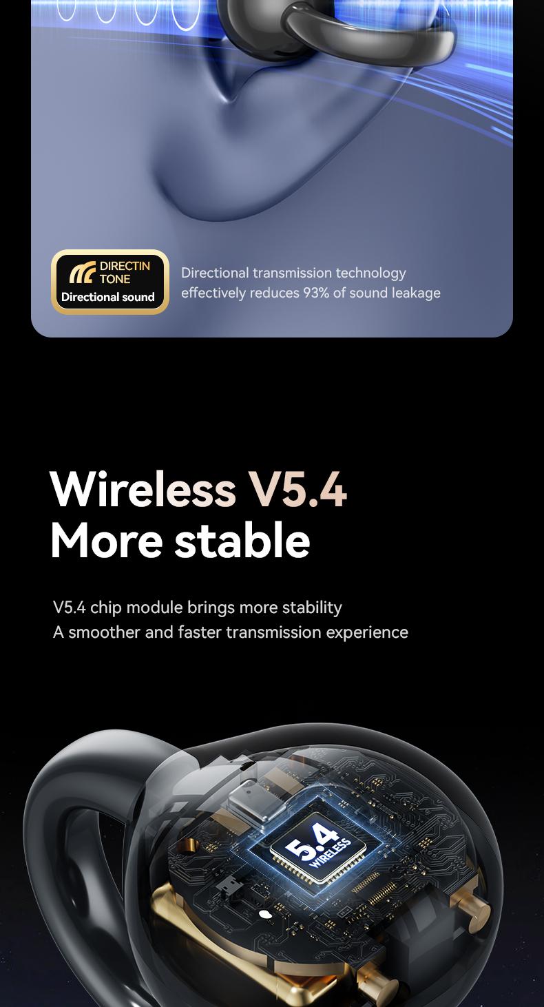 Clip On Ear Earbuds With Audio-Visual Future Touch Screen, Audio Wireless Headphones for Music & Phone Calls,Sport Waterproof & Sweatproof