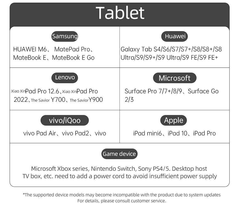 15.6 Inch Fhd Touch Portable Monitor, 100% Srgb Compatible with Ps5/switch, Includes Smart Protective Case, Ideal for Gaming and Work