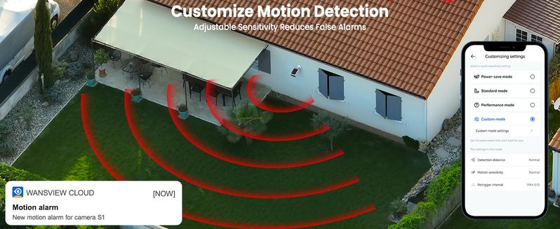 wansview 2.4Ghz WiFi Home Security Cameras Continuous Solar Power - Security Cameras Wireless for outdoor, SD/Cloud Storage (optional), Waterproof, 2K Color Night Vision, Works with Alexa/Google Home, camara de seguridad Springtok