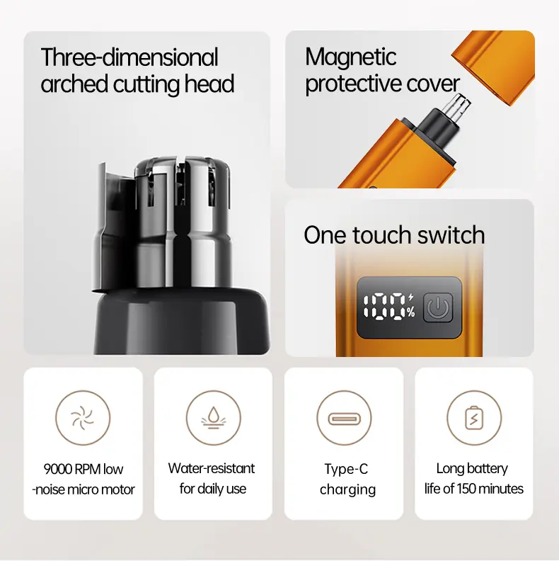 Product Introduction of WPBB Electric Nose Hair Trimmer,Professional Painless Eyebrow & Facial Hair Trimmer for Men Women,Led Display Nose Clipper,Nose and Ear Hair Trimmer Travel,Easy to Clean,Gifts for Men Women 3