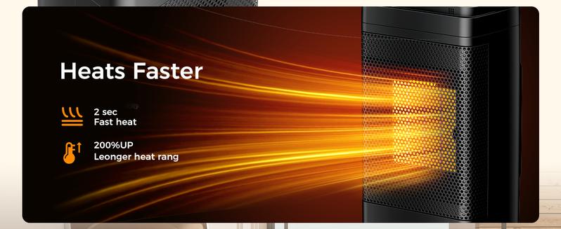 Space Heater, Portable Electric Heater with Thermostat forIndoor Use, Max Temp 104F, 1500W Give You a WarmWinter Remote Control Household Appliances Household Appliances Christmas Gift Ideas Calor Heating Station