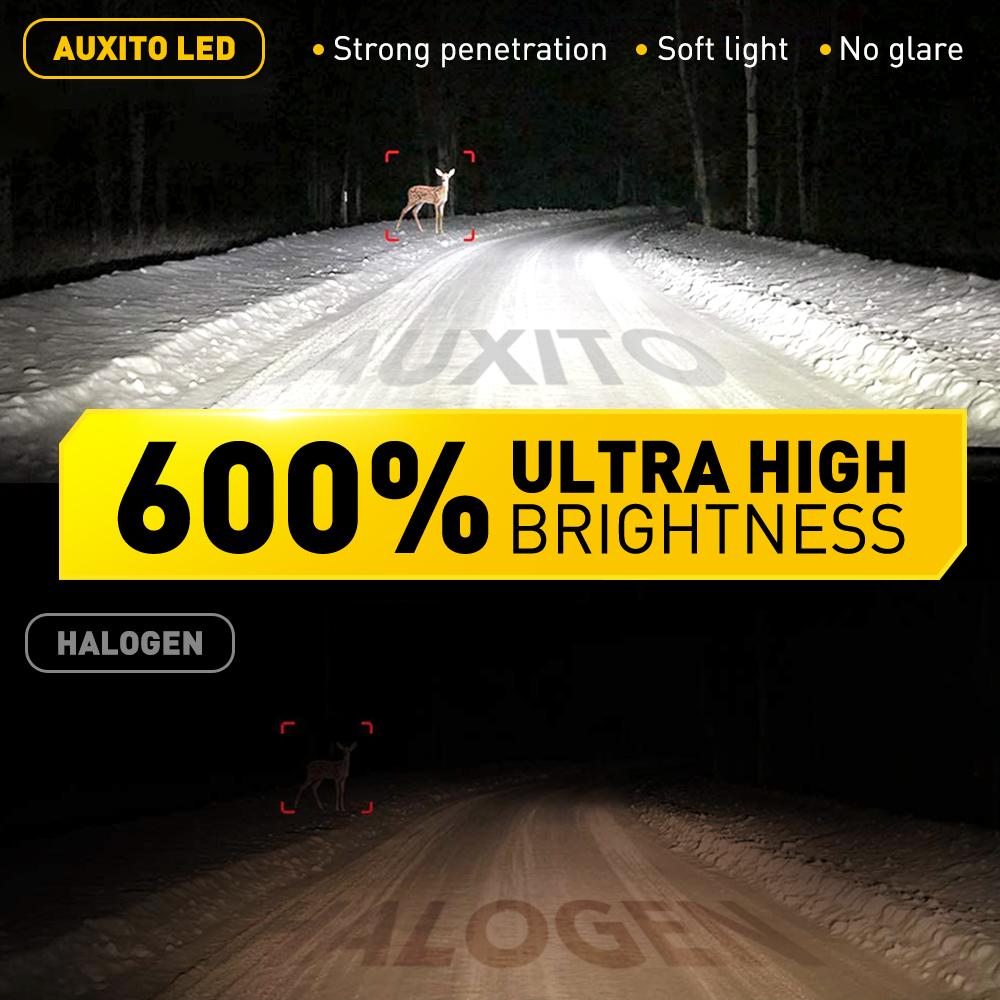 AUXITO 2x H10 9415 100W 6500K White LED Headlight Fog Light Driving Bulbs M6