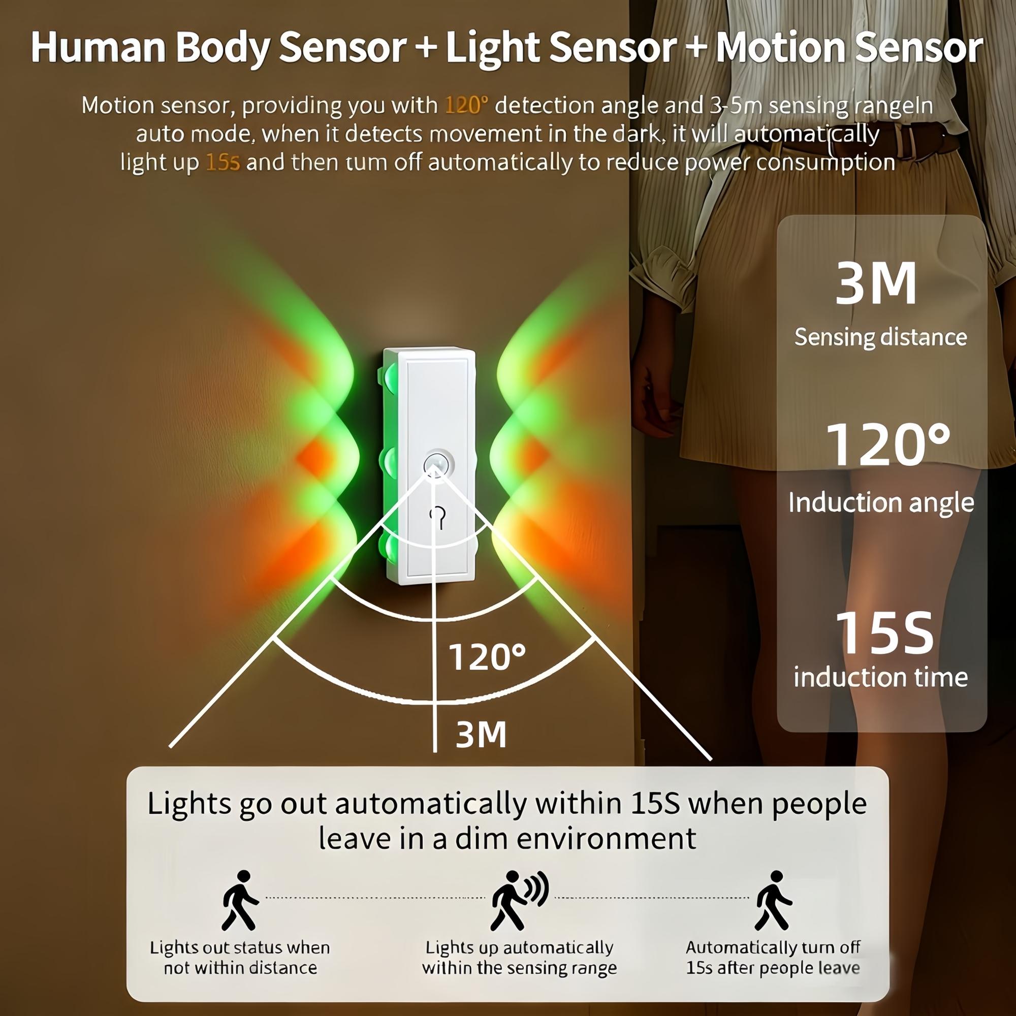 Smart Motion Sensor Wall Light, Magnetic No-Drill Installation, USB Charging, Rgb7 Colors & Warm Light, Ideal for Stairs, Bedroom, Living Room