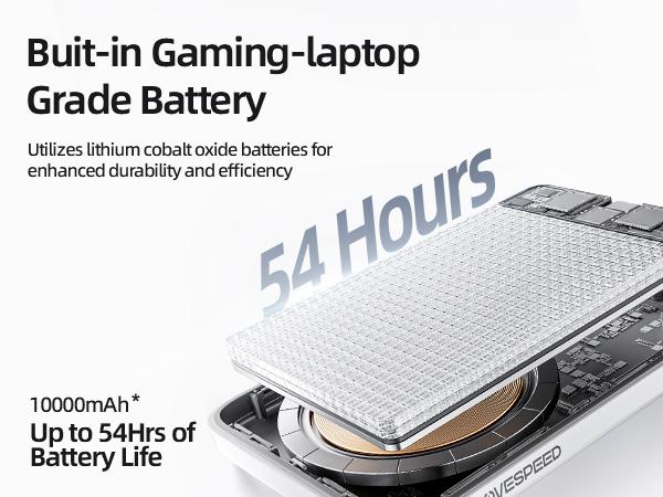 MOVE SPEED Qi2 Certified MagSafe Battery Pack, Kickstand 10,000mAh 15W Ultra-Fast Charging Portable Charger, Ergonomic Design, 30W USB-C MagSlim Charger with Cable for iPhone 16/15/14/13/12,Father's Day gift MOVE SPEED Qi2 Certified MagSafe Battery Pack, Kickstand 10,000mAh 15W Ultra-Fast Charging Portable Charger, Ergonomic Design, 30W USB-C MagSlim Charger with Cable for iPhone 16/15/14/13/12,Father's Day gift