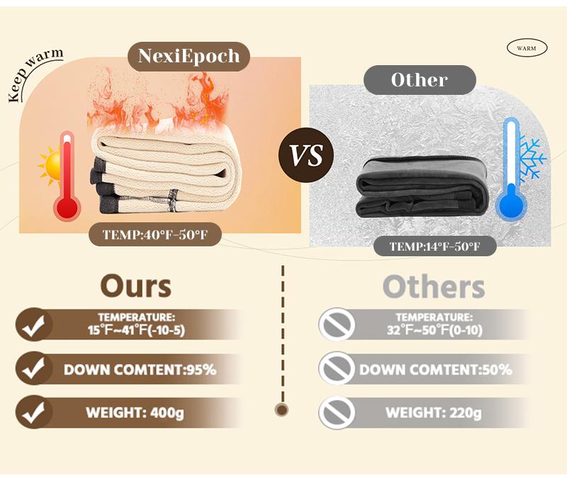 4pcsWomen's Solid High Waist Thermal Lined Sports Leggings, Casual Comfy Breathable Skinny Pants for Yoga Gym Workout Running, Ladies Sportswear for All Seasons, Women's Tight Pants Women'S Tight Pants, Tummy Control