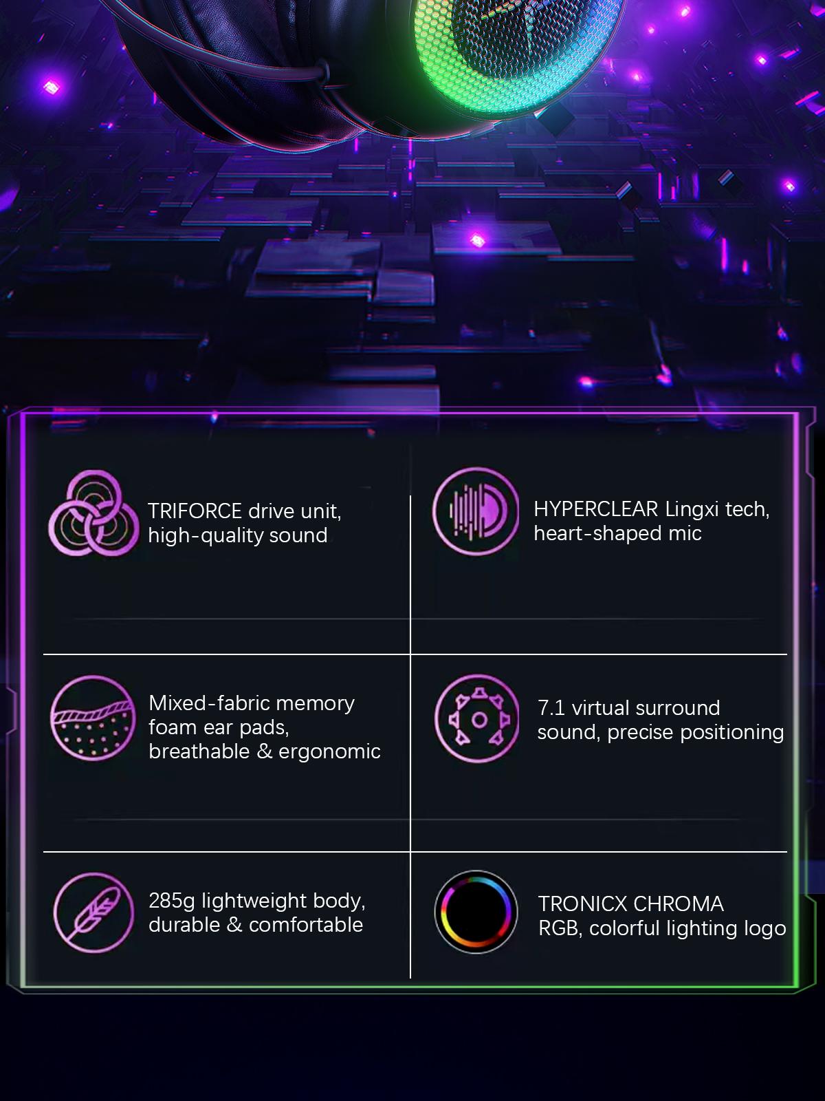 [New Upgrade] TAGRY TRONICX K12 Wireless Gaming Headset - 40mm Drivers - Memory Foam Cushion - Version  5.3-USB-A/C Dual Interface 2.4G - Wired 3.5mm Audio Jack - For PC, Mac, PS4, PS5,Switch, Smart Phone, Laptop, Smart Watch, Tablet