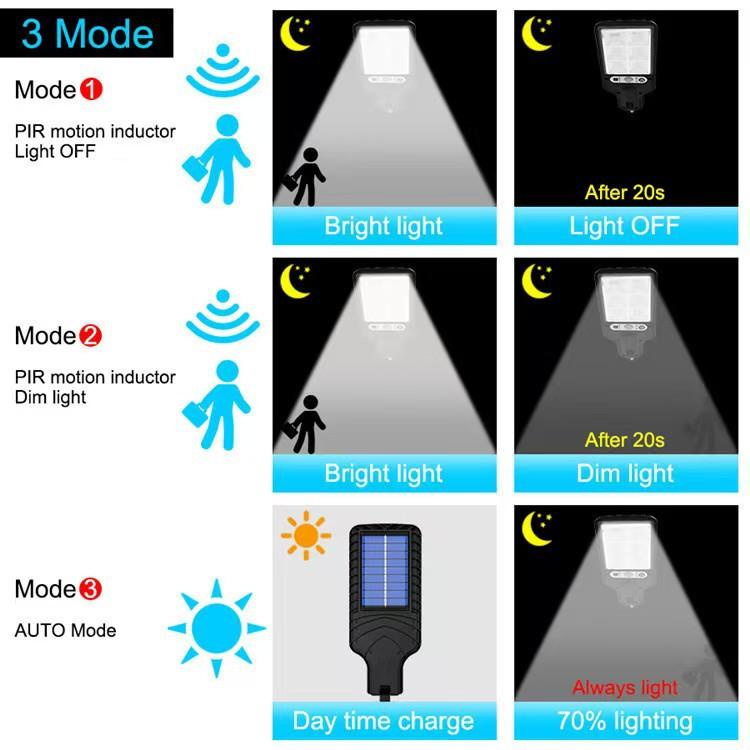 Solar-powered lighting outdoor garden lamp, motion-sensing road lamp, household integrated wall lamp, rechargeable lamp, street lamp