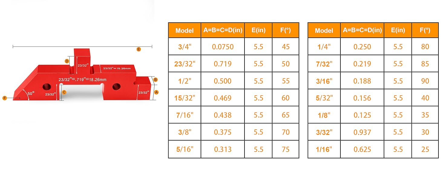 GJANSH Table Setup Blocks for Woodworking, Aluminum Alloy Precision Set up Bars, Precision Height, Depth, Angle & Fence Alignment Gauge Set - Router and Saw Accessories with Storage Case detail 3