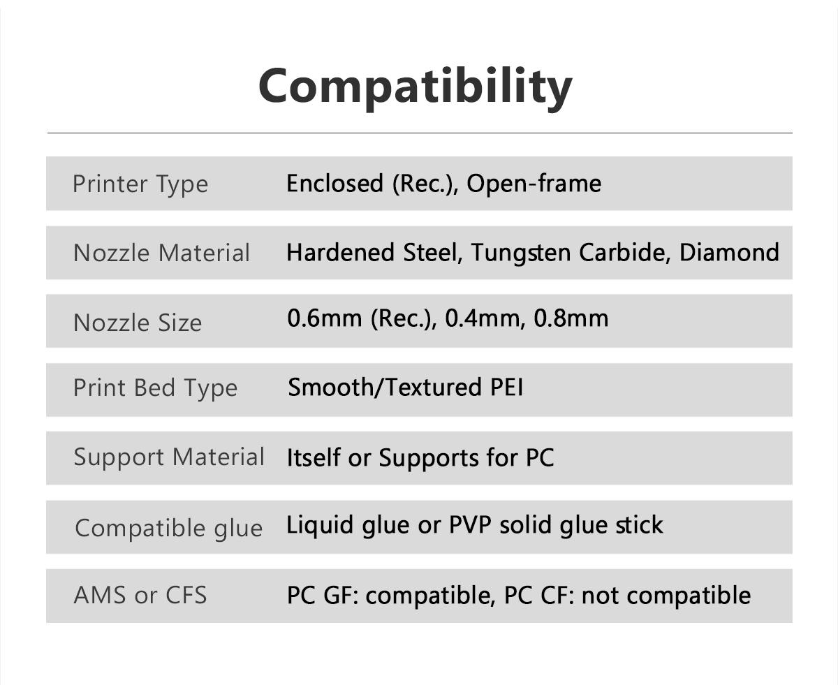 iPCON PC CF 3D Printing Filament, Carbon Fiber Reinforced PC 3D Printer Filament, Ultra-Low Warpage & Water Absorption PC-CF Filament, Rigid & Durable, Enhanced Weather Resistance PC CF Filament With UV-Resistance For Outdoor Structural Parts etc.