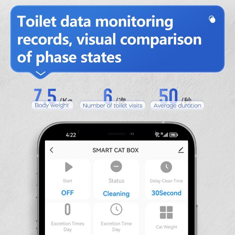 Open-Top Self Cleaning Litter Box, Automatic Cat Litter Box with APP Control, Dual Safety Sensors, Includes Trash Bags, Grey-White