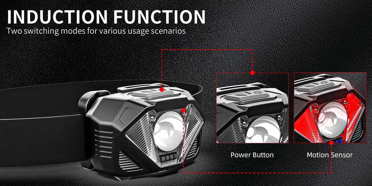 WARSUN Rechargeable Headlamp – 500LM COB LED with Motion Sensor, Type-C Charging, Dual Power, 10H Runtime, Waterproof, for Camping, Work & Emergency