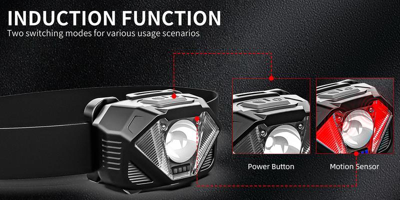 WARSUN Rechargeable Headlamp – 500LM COB LED with Motion Sensor, Type-C Charging, Dual Power, 10H Runtime, Waterproof, for Camping, Work & Emergency