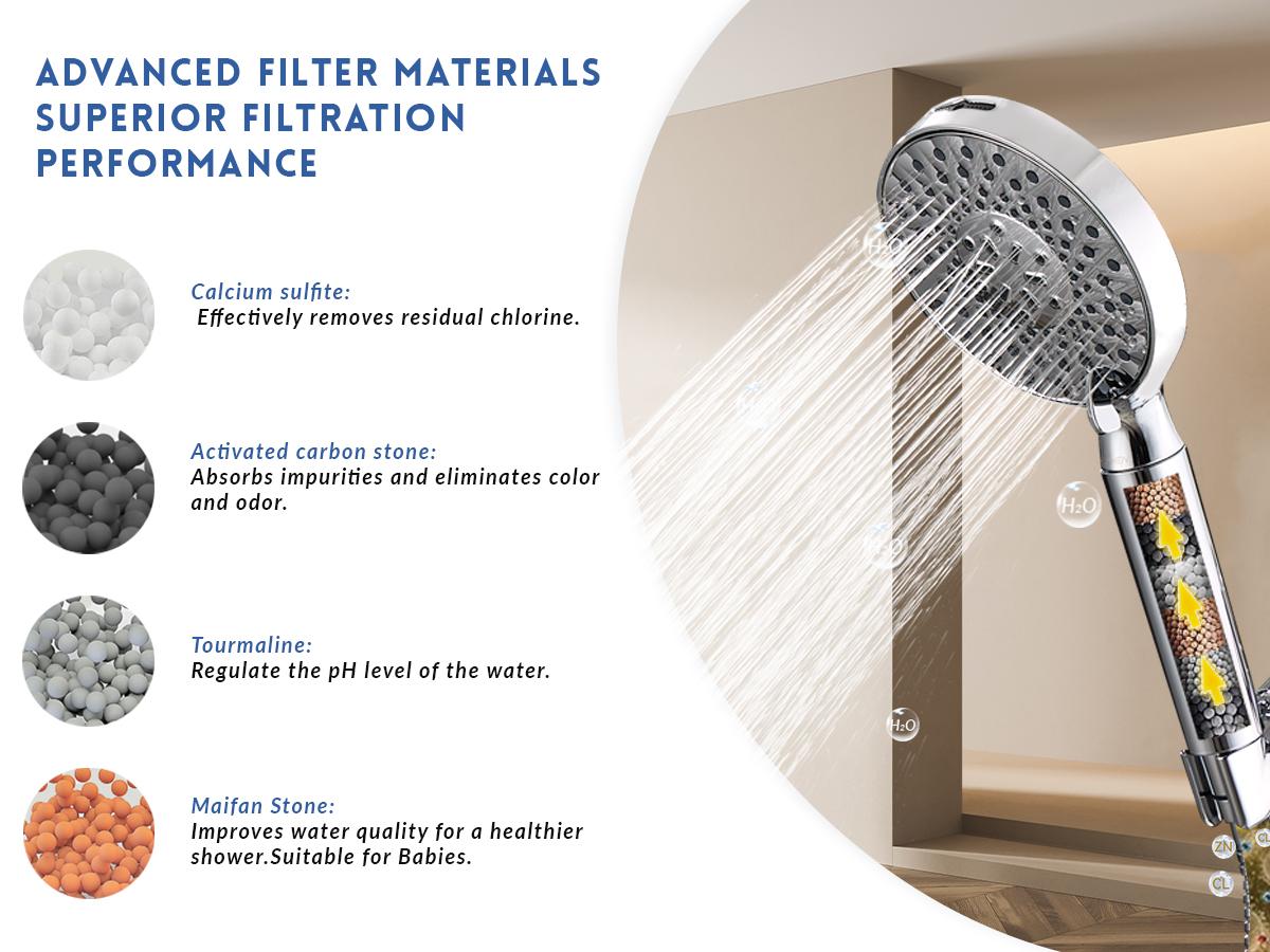 Ryamen Filtered Shower Head with Handheld，High Pressure 9 Spray Mode Showerhead with Hose,Bracket and Minerals Stones Replacement Filters for Hard Water,Anti-clog & Powerful to Clean, Rdrm9040MB