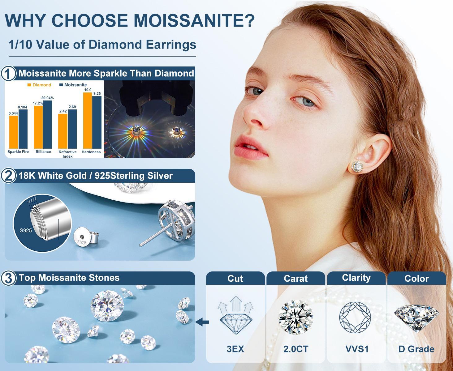 Delzzad S925 Halo VVS Synthetic Moissanite Stud Earring Daily Costume Jewelry Accessories Perfect Birthday Wedding Anniversary Gifts for Women Delzzad S925 Halo VVS Synthetic Moissanite Stud Earring Daily Costume Jewelry Accessories Perfect Birthday Wedding Anniversary Gifts for Women