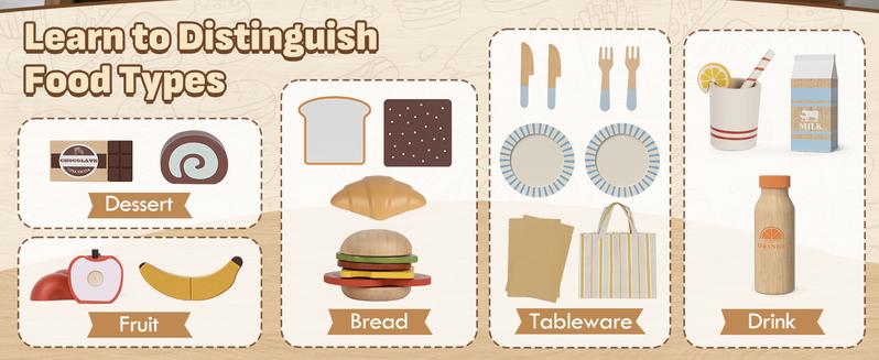 Play Food Sets for Kitchen, Wooden Toys for Gifts, Pretend Play, Wooden breakfast toys,Cutting food toys,Toy food educational gifts,Accessories with breakfast Play Food Sets for Kitchen, Wooden Toys for Gifts, Pretend Play, Wooden breakfast toys,Cutting food toys,Toy food educational gifts,Accessories with breakfast