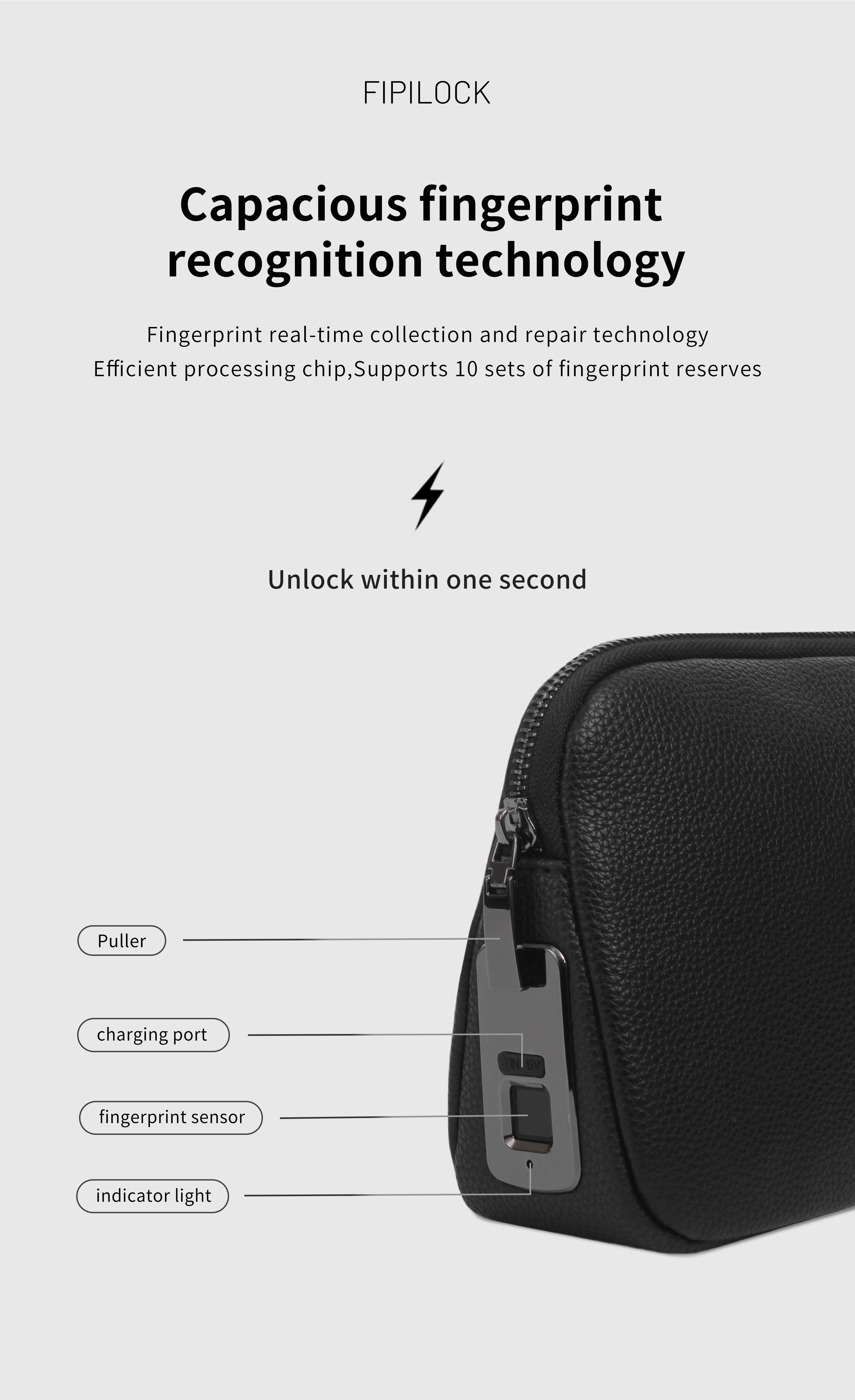 Unisex Fingerprint Handbag, PU Material with Zip Pocket, Biometric Lock, Ideal for Work and Travel, Perfect Gift Option